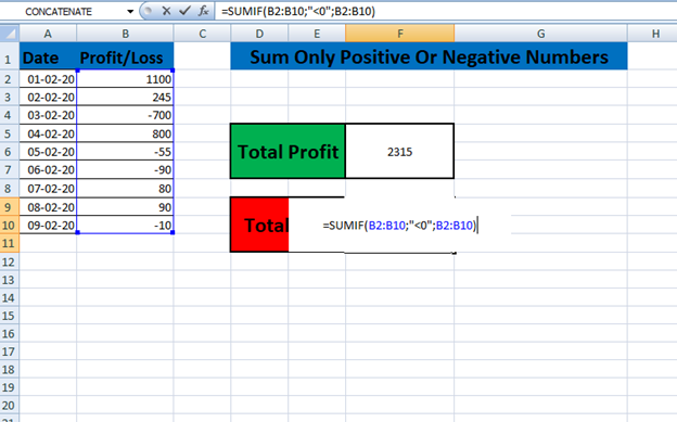 How To Sum Only Positive Or Negative Numbers In Excel Exsheets 2701