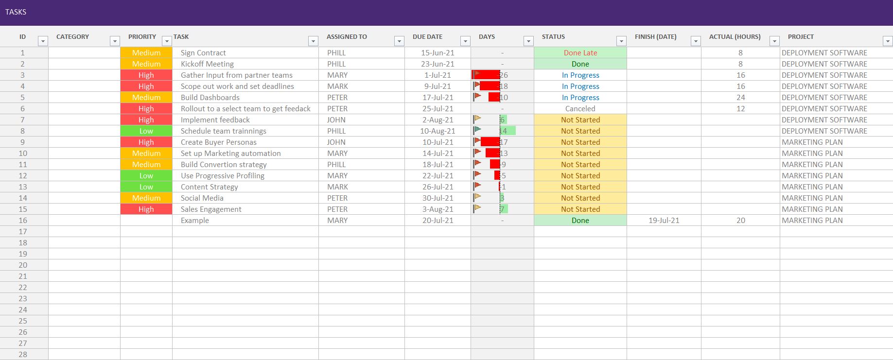 Task Manager Excel Template Spreadsheet Exsheets