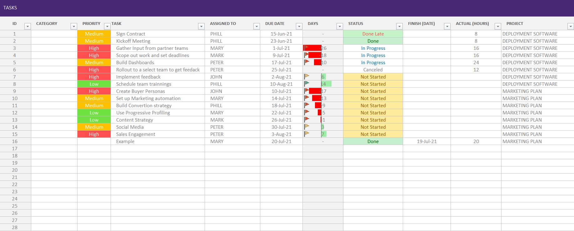 daily task tracking excel template