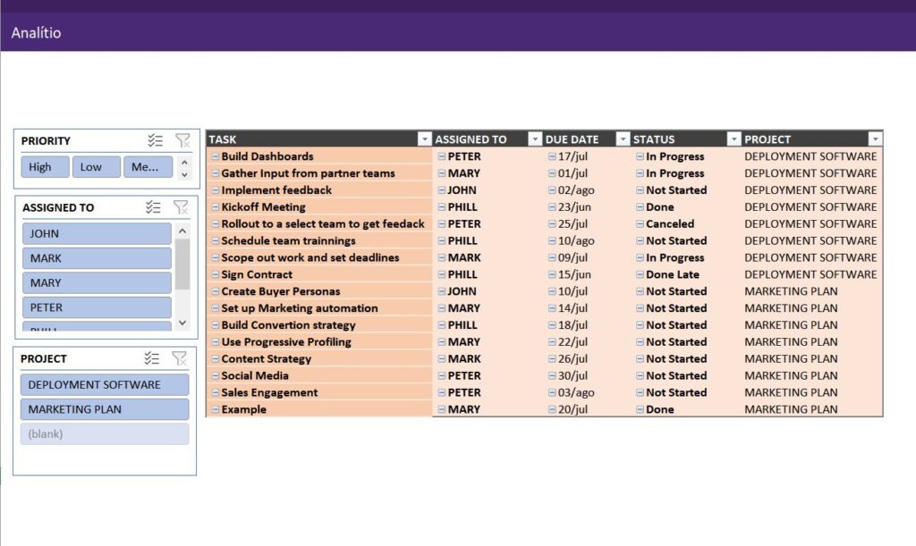 multiple-project-tracking-template-excel