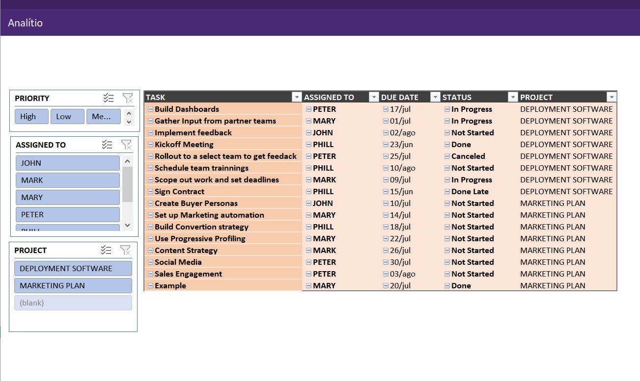 How To Make A Task Manager In Excel