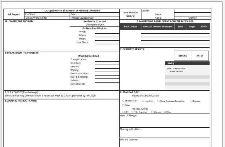 A3 Problem Solving Template Excel Exsheets 0114