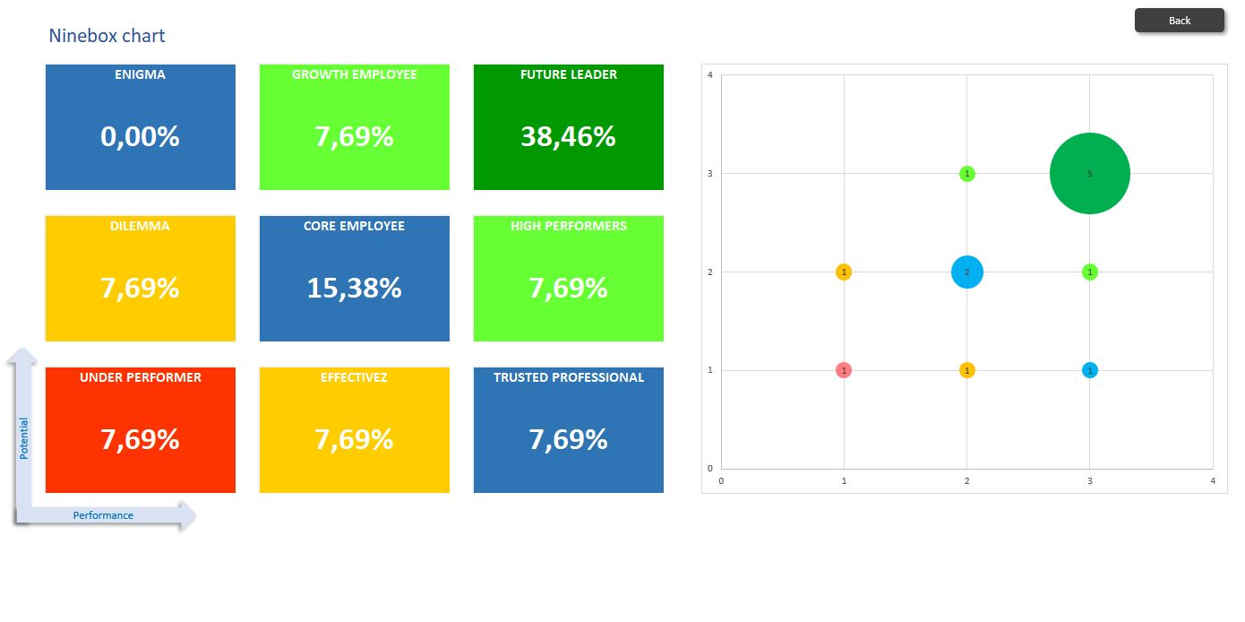 9 Box Excel Template