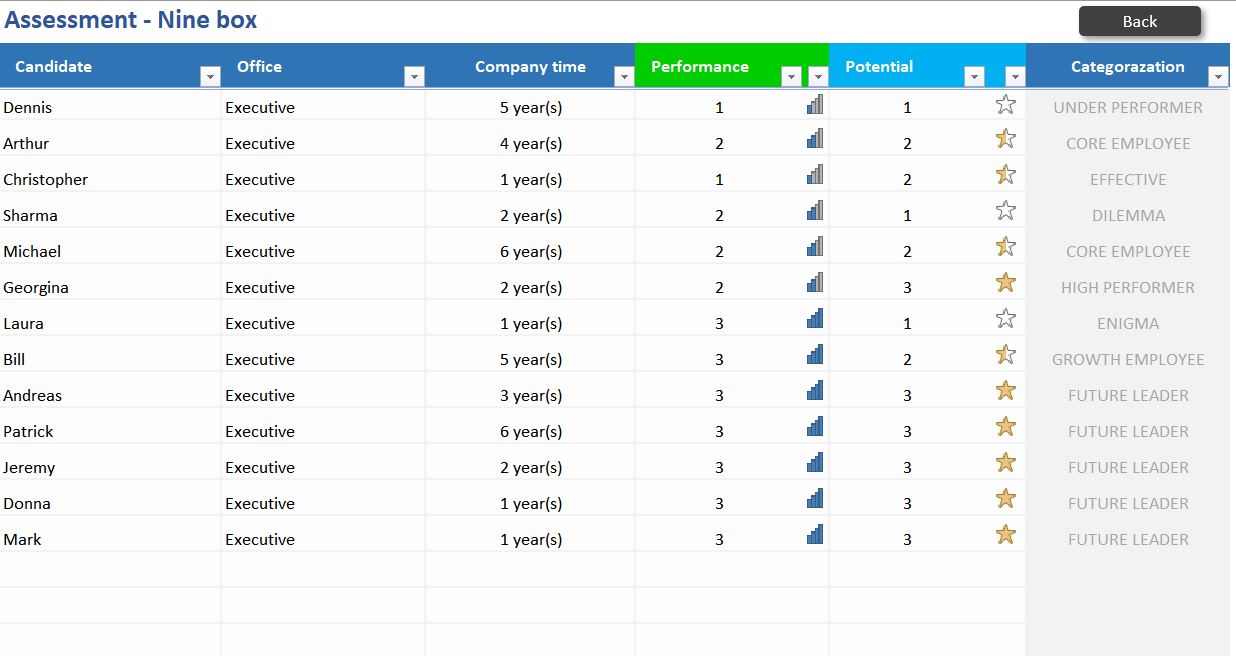 9 Box Excel template Exsheets