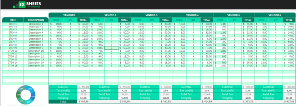 Vendor Comparison Excel Template Exsheets 0958