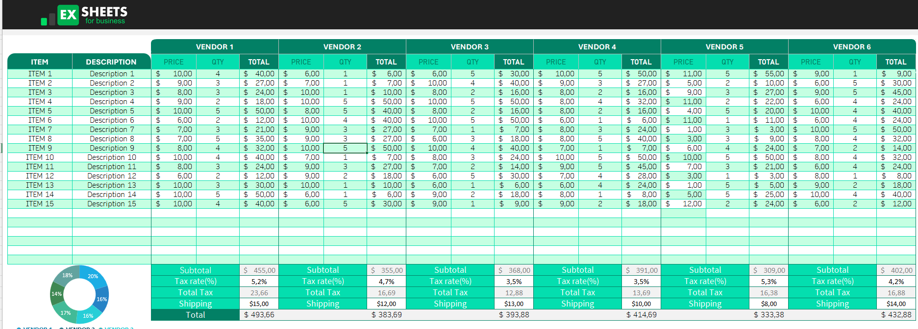 Vendor Comparison Excel Template Exsheets Vendor Comparison Excel Template Exsheets