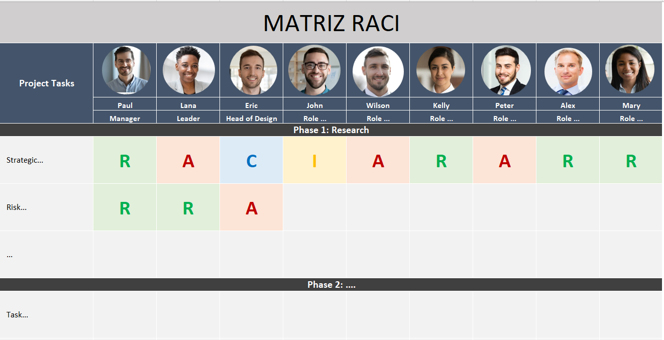 Matrix RACI Spreadsheet - Exsheets