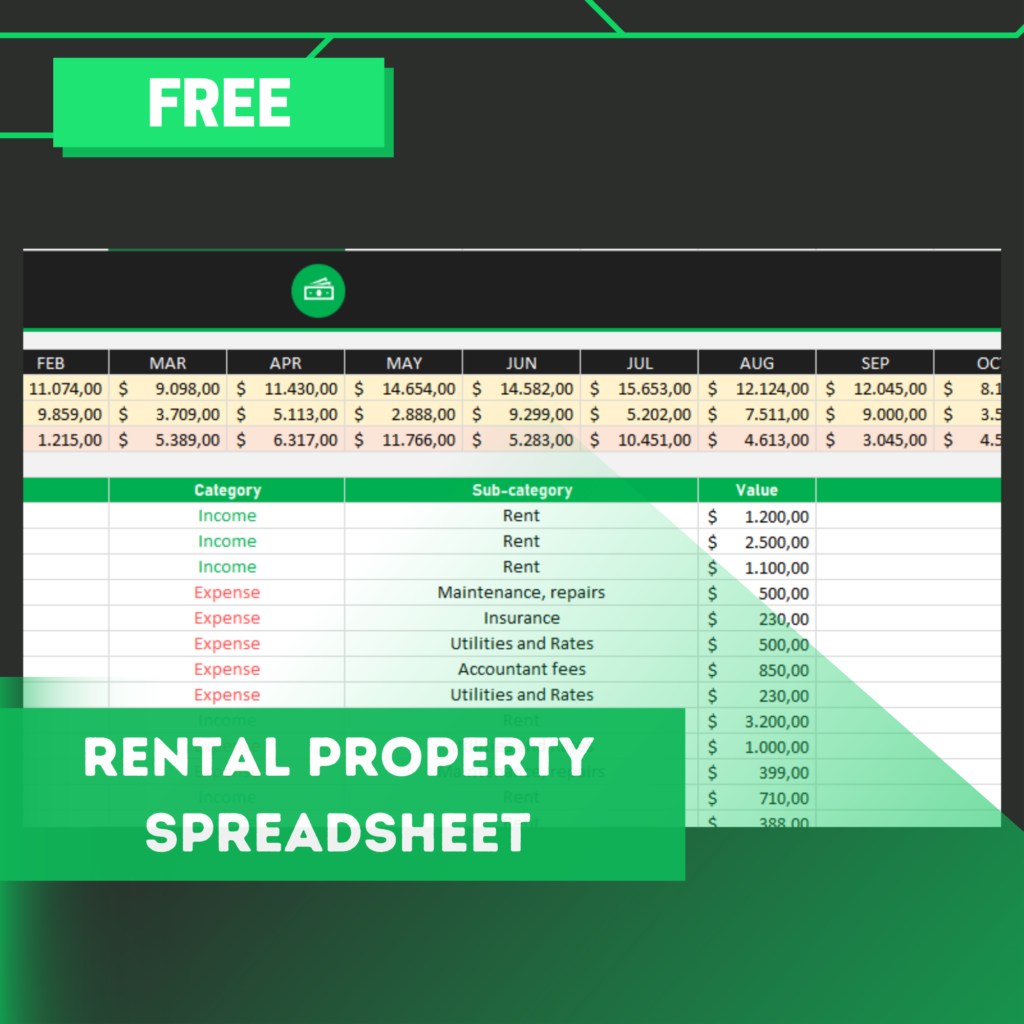 rental-property-spreadsheet