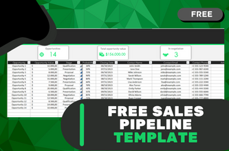 Free Sales Pipeline Template Exsheets