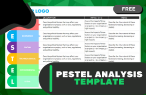 pestel-analysis-template